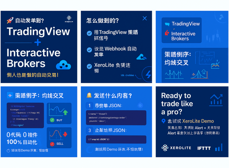 📈 新手指南：将TradingView的均线交叉策略自动化执行到盈透证券