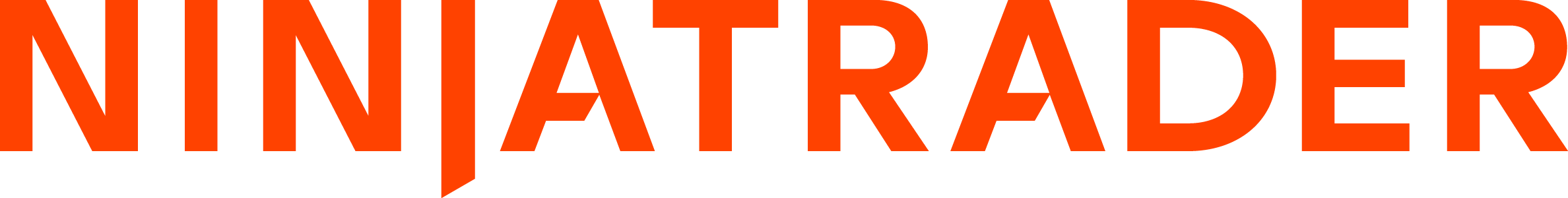 The trading platform & market data we recommend.